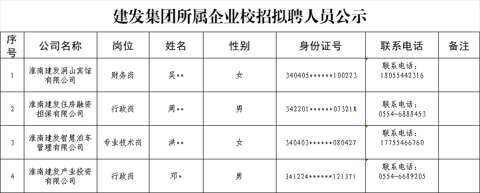 cd929208a2b51ccac539f8643e2a38f cd929208a2b51ccac539f8643e2a38f